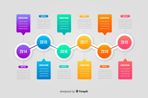 インフォグラフィックタイムラインテンプレートフラットデザイン