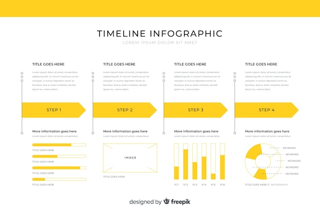 Design piatto modello cronologia infografica