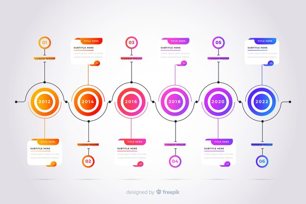 Инфографика Хронология шаблон плоский дизайн