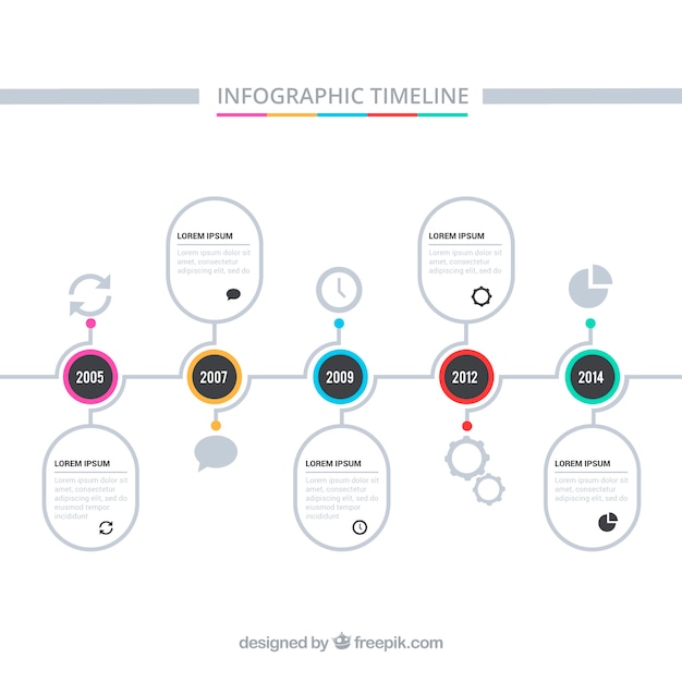 Infographic timeline template