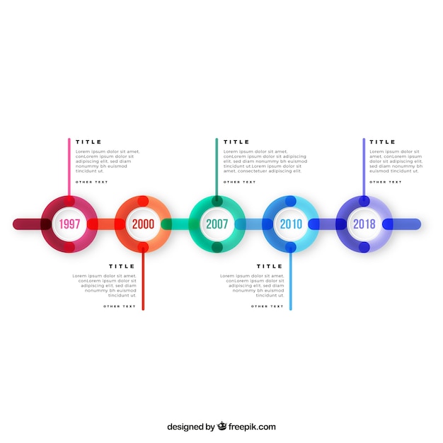 Free vector infographic timeline template