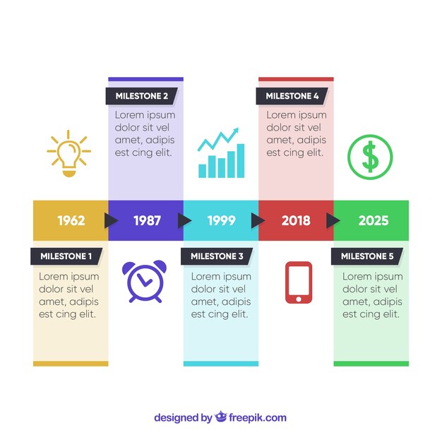 Infographic 일정 템플릿