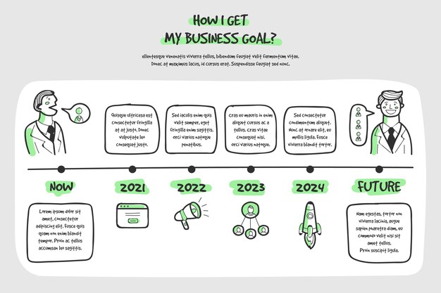 Infographic timeline with details