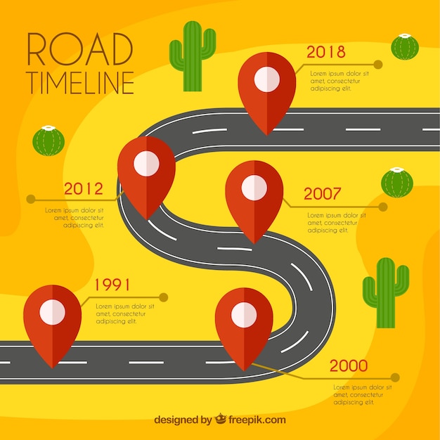 Vettore gratuito cronologia infografica con il concetto di strada