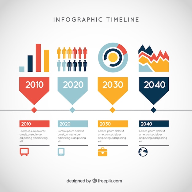 Vettore gratuito cronologia infografica