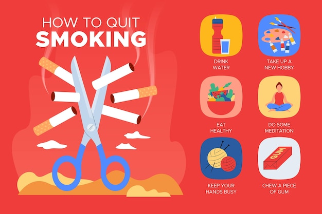 Infographic tips for quitting smoking