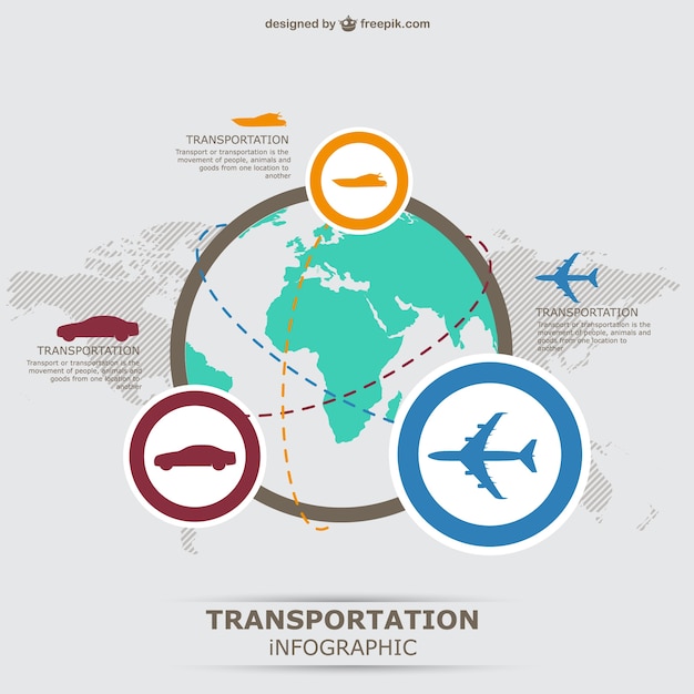 Free vector infographic transportation