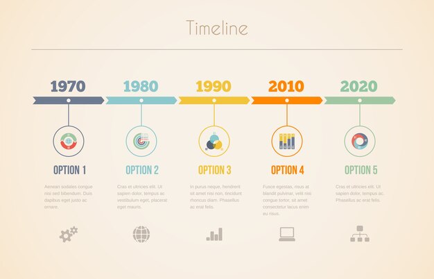 Infographic vector chart of a visual date line in retro colors with five different years at 10 year intervals with information  options and text below