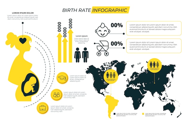 출생률이있는 Infographic