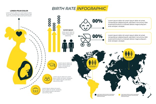 출생률이있는 Infographic