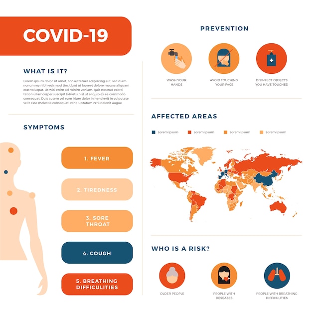 Инфографика с коронавирусом