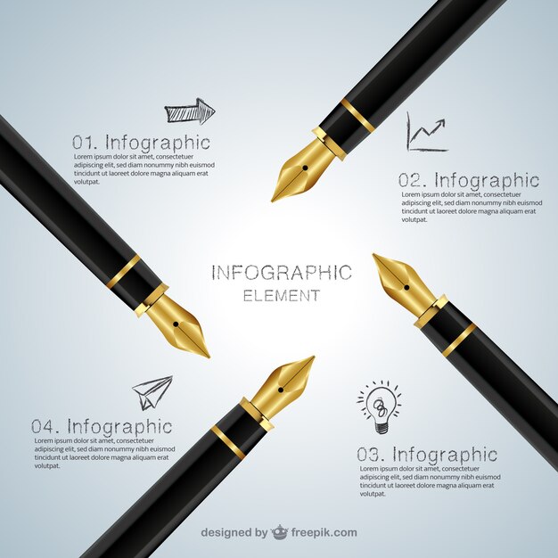 Infographic with fountains pen