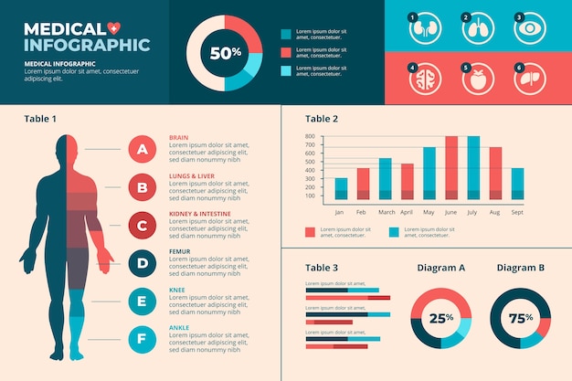 Infografica con elementi medici illustrati