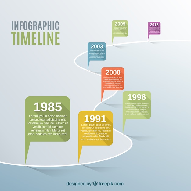 Vettore gratuito infografica con timeline