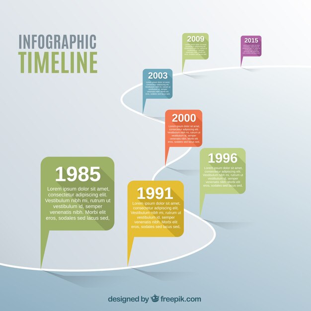 タイムラインを持つインフォグラフィック