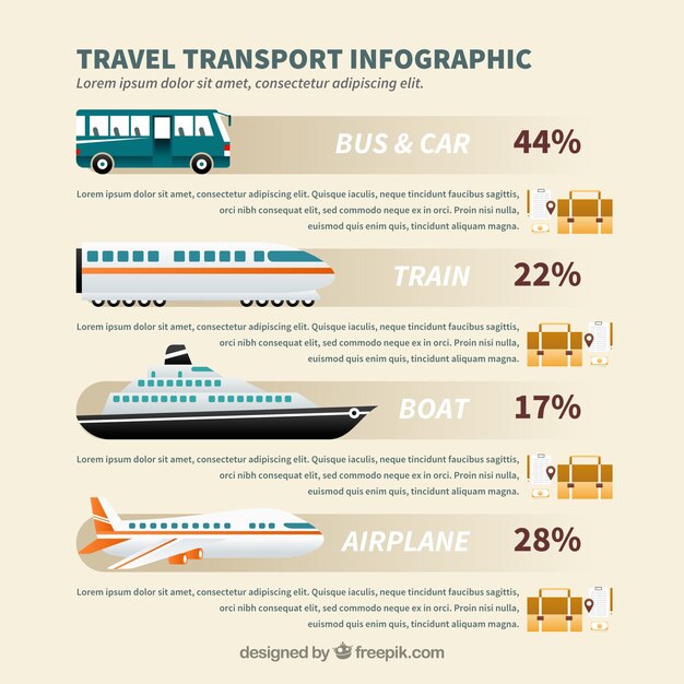 Infographic with travel transport design