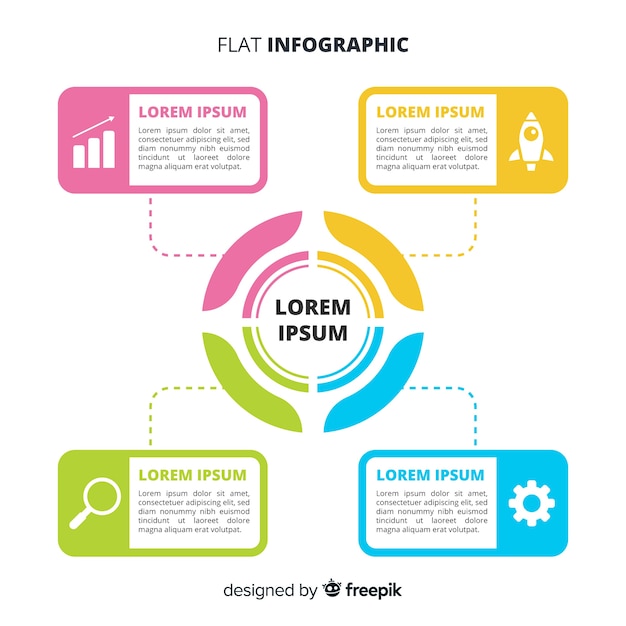 Vettore gratuito infografica