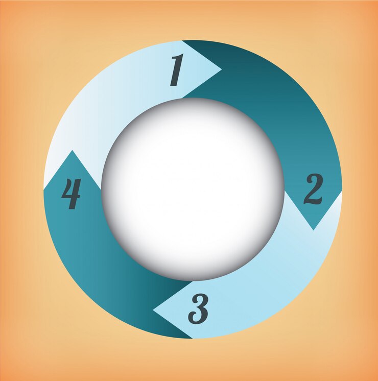 Free Vector infographic 