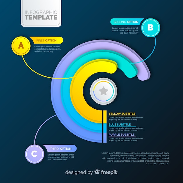 Vettore gratuito infografica