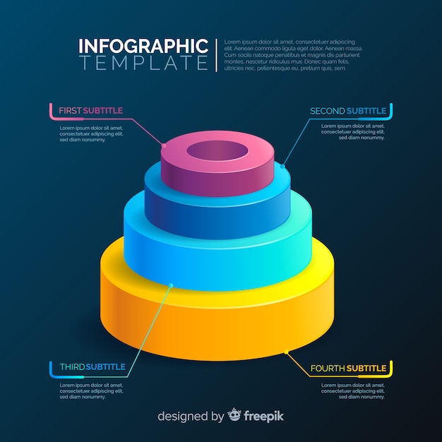 Infographic