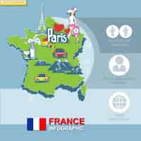 Vettore gratuito infografica sulla francia, turismo