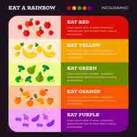 Free vector infographics eat a rainbow template