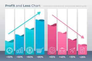 Бесплатное векторное изображение Инфографика шаблонов прибылей и убытков
