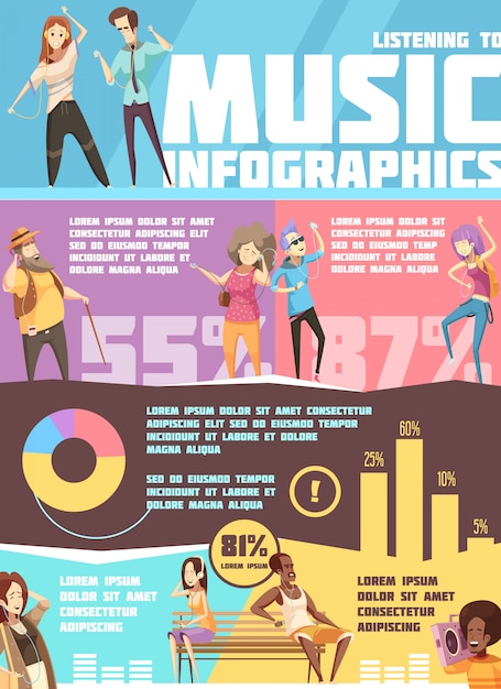 Infographics with information and charts about people 