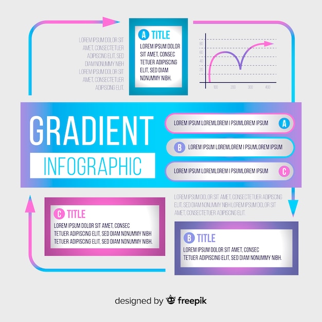 Vettore gratuito infografica