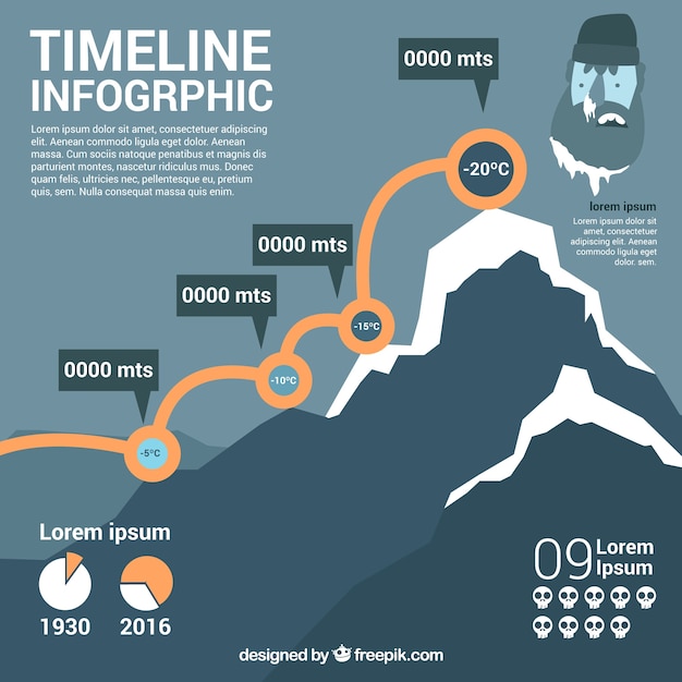 Infography о восхождении горы