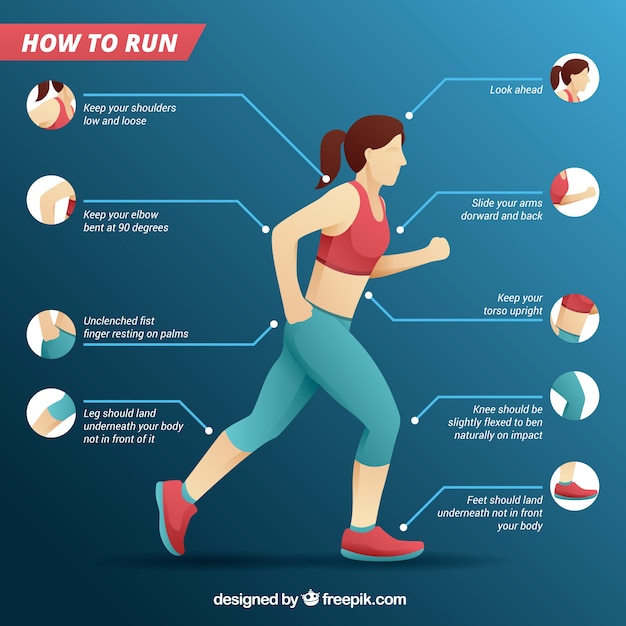 Free vector infography of how to run