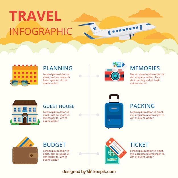 Infografica con elementi di base di viaggio