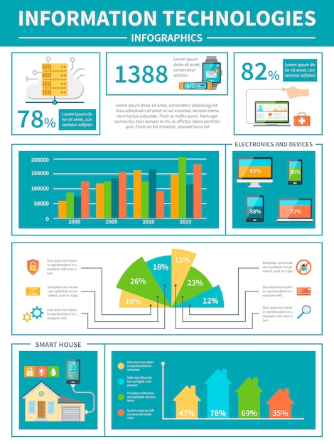 Free vector information technologies infographics