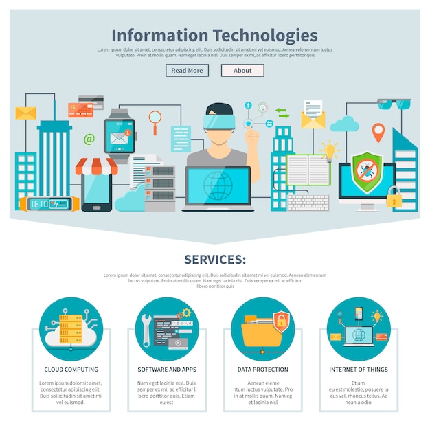 Vettore gratuito sito web di una sola pagina delle tecnologie dell'informazione