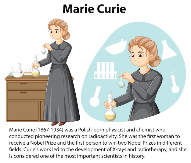 Free vector informative biography of marie curie