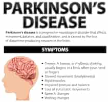 Free vector informative poster of parkinson disease