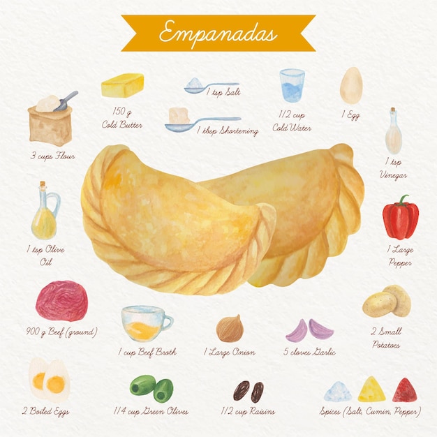 Vettore gratuito ingredienti illustrati per la ricetta dell'empanada