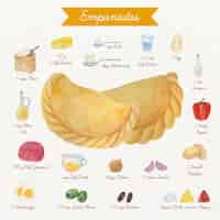 Vettore gratuito ingredienti illustrati per la ricetta dell'empanada