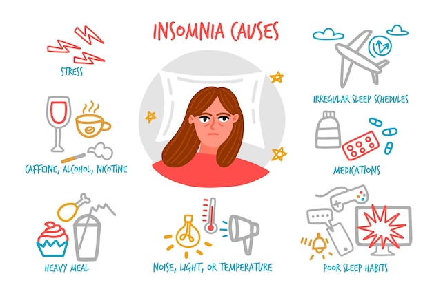 Insomnia causes hand drawn design