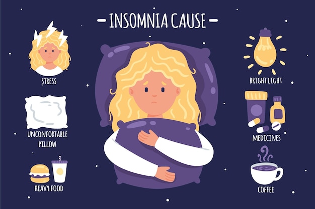 Free vector insomnia causes illustration concept