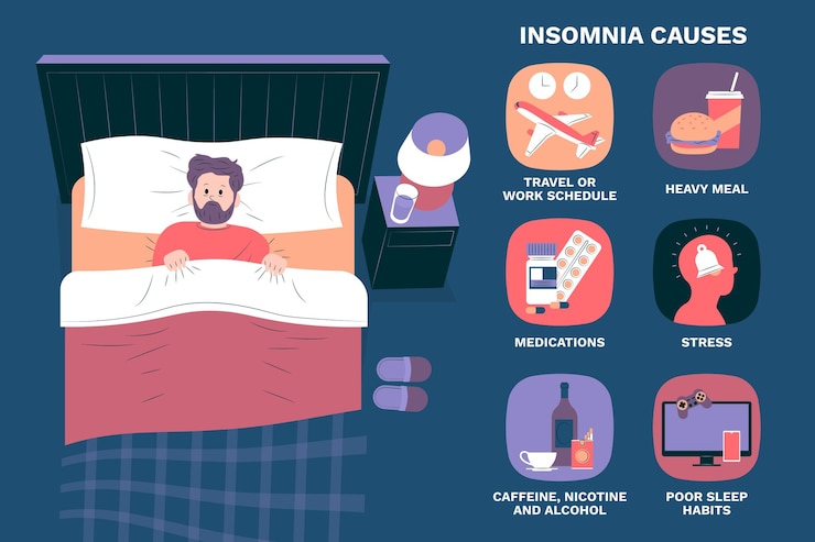 Free Vector insomnia causes illustration concept