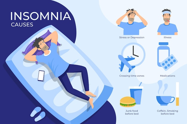 Free vector insomnia causes illustration concept