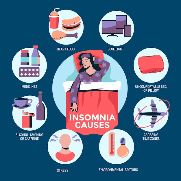 Insomnia causes illustration