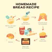 Free vector instructions for homemade bread recipe