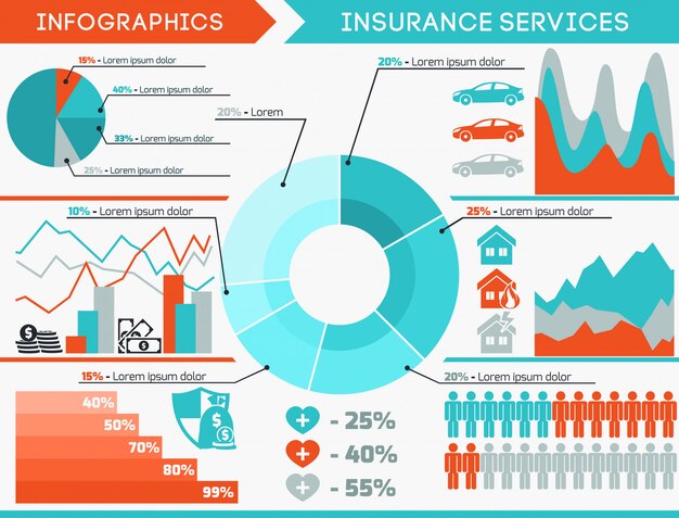 Insurance Infographic template set