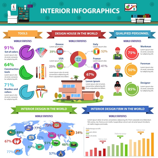 Interior infographics set