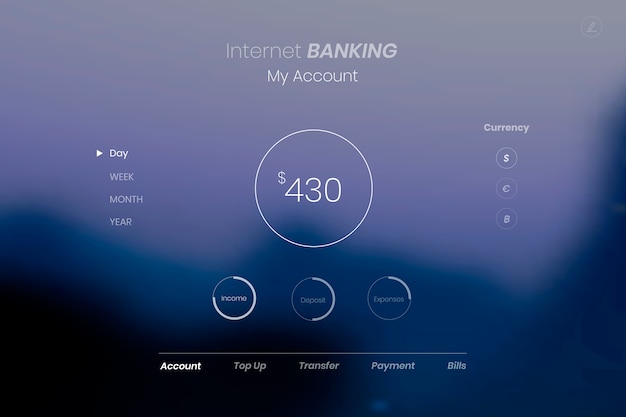 Approfondimenti su internet banking