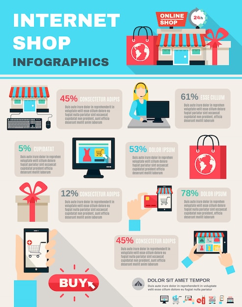 Internet shopping infografica piatta