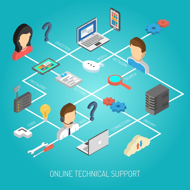Free Vector internet support concept