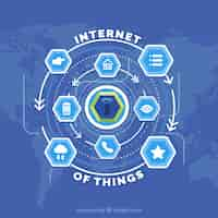 Free vector internet of things background with hexagons